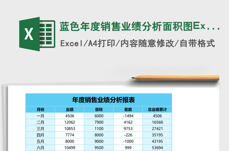 藍(lán)色年度銷售業(yè)績分析面積圖Excel模板