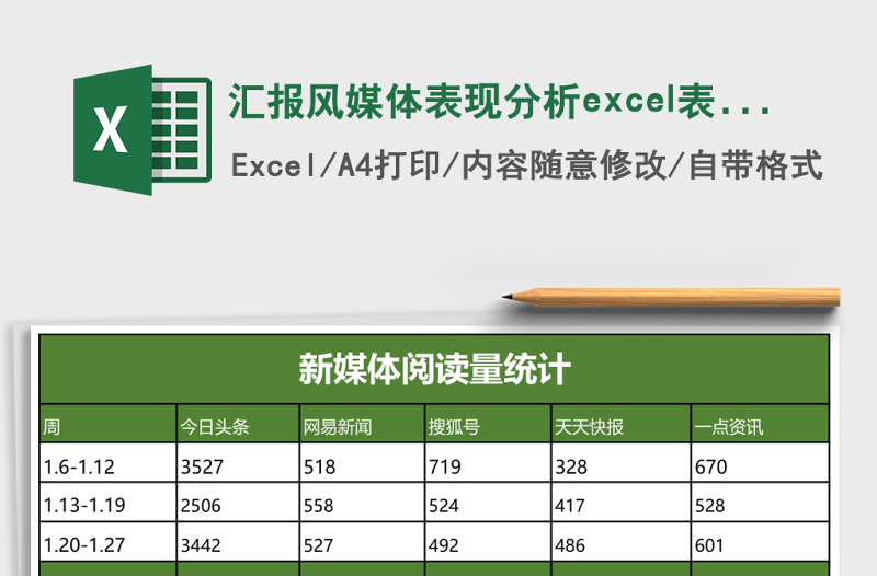 匯報(bào)風(fēng)媒體表現(xiàn)分析excel表模板