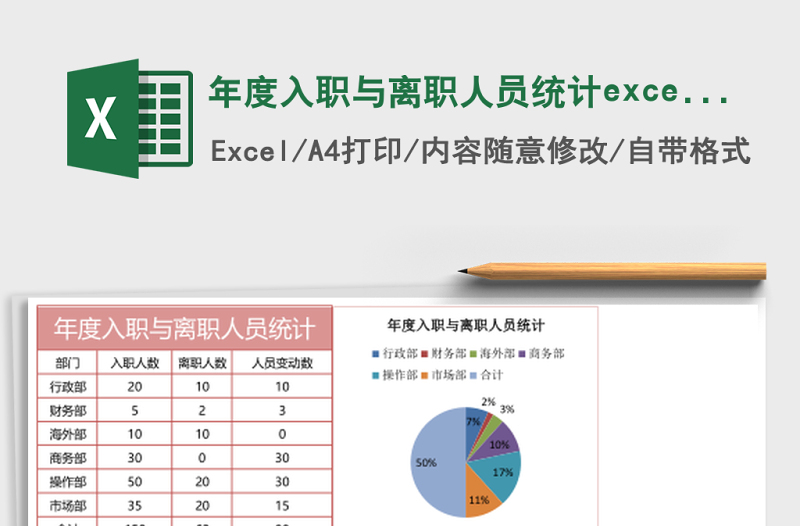年度入職與離職人員統(tǒng)計excel表格