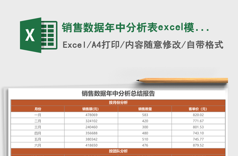 銷售數(shù)據(jù)年中分析表excel模板表格