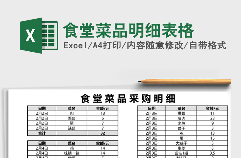 食堂菜品明細表格