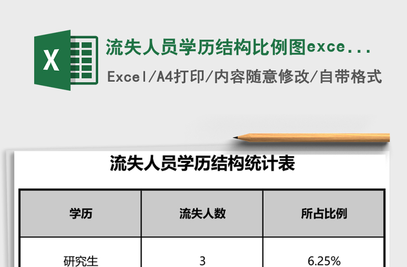 流失人員學(xué)歷結(jié)構(gòu)比例圖excel模板