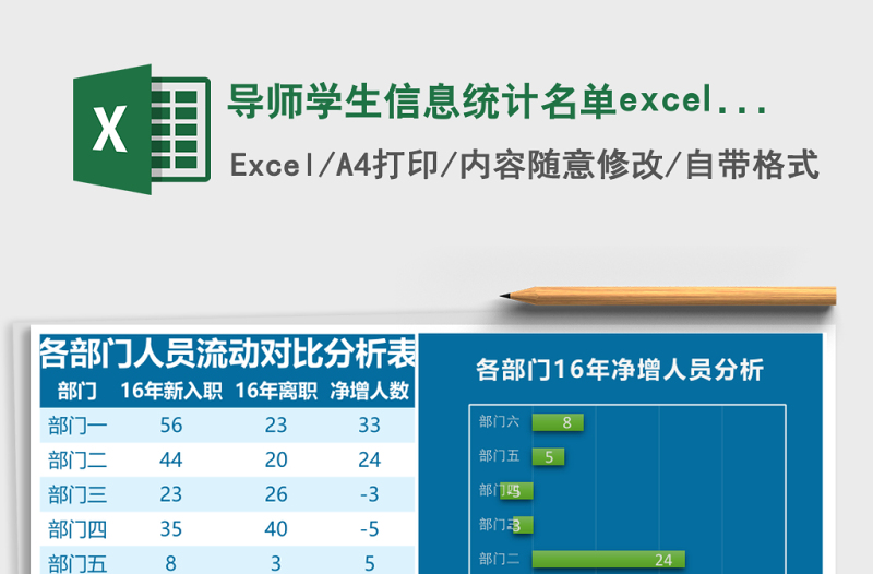 導師學生信息統(tǒng)計名單excel表格模板