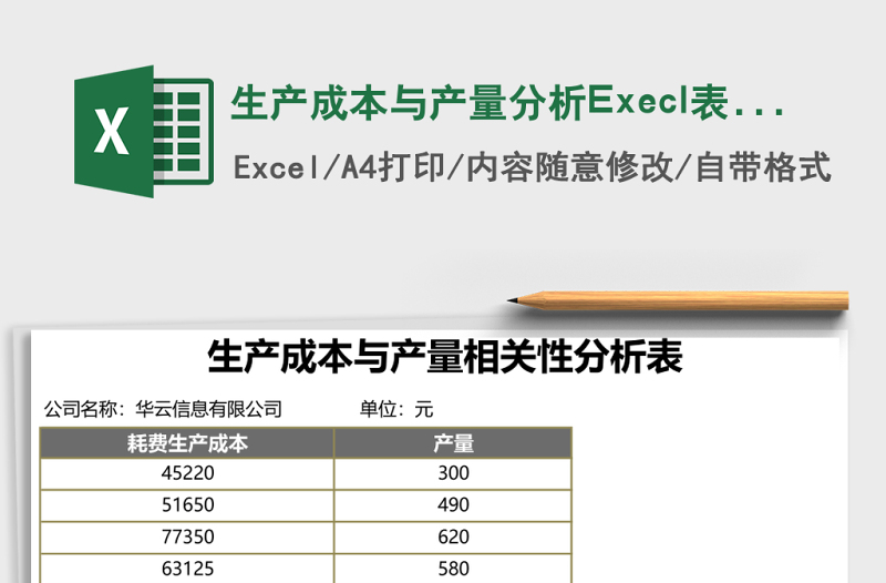 生產(chǎn)成本與產(chǎn)量分析Execl表格