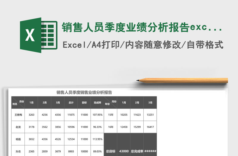銷售人員季度業績分析報告excel模板