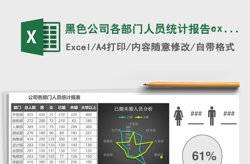 黑色公司各部門人員統(tǒng)計報告excel模板