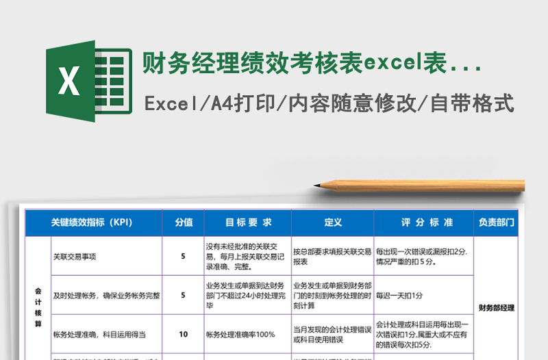財(cái)務(wù)經(jīng)理績效考核表excel表格模板