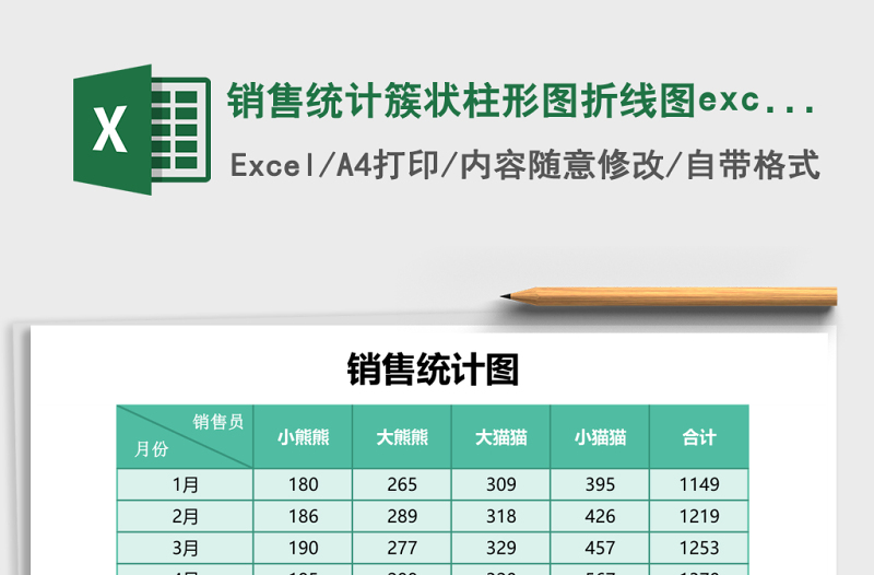 銷(xiāo)售統(tǒng)計(jì)簇狀柱形圖折線圖excel模板綠