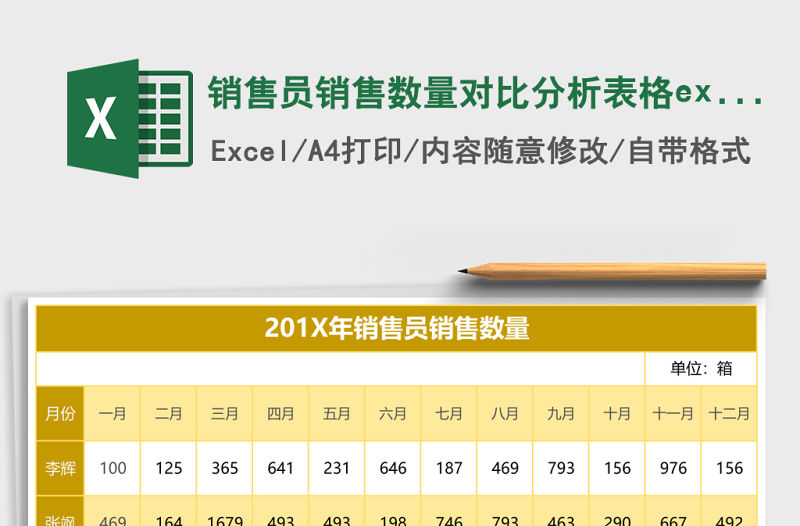 銷售員銷售數量對比分析表格excel表格模板