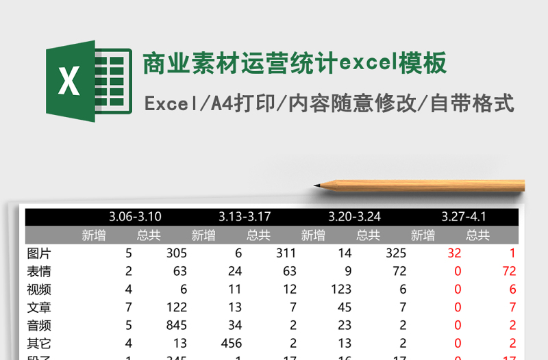 商業(yè)素材運營統(tǒng)計excel模板