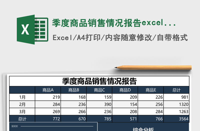 季度商品銷售情況報告excel表格模板