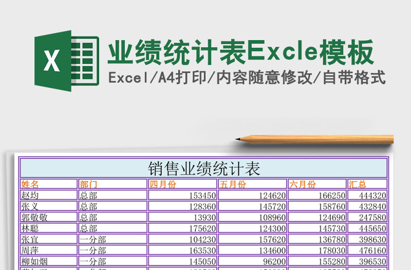 業績統計表Excle模板