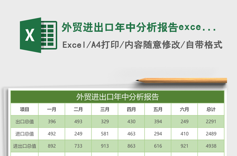 外貿(mào)進(jìn)出口年中分析報(bào)告excel表格模板