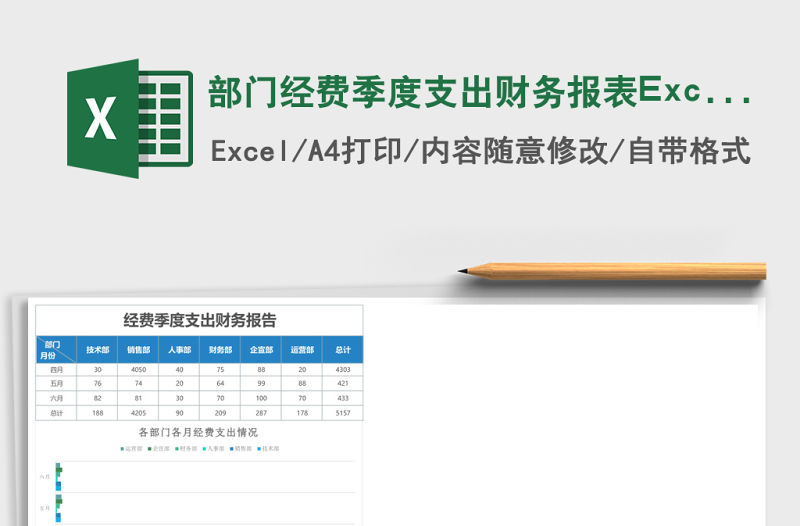 部門經(jīng)費(fèi)季度支出財(cái)務(wù)報(bào)表Excel模板