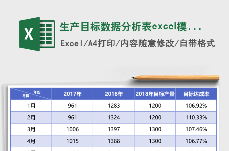 生產(chǎn)目標(biāo)數(shù)據(jù)分析表excel模板