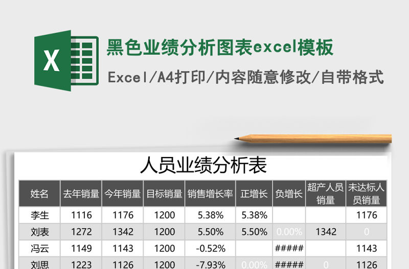 黑色業績分析圖表excel模板