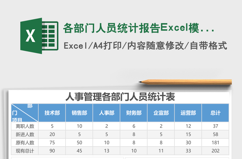各部門人員統(tǒng)計報告Excel模板