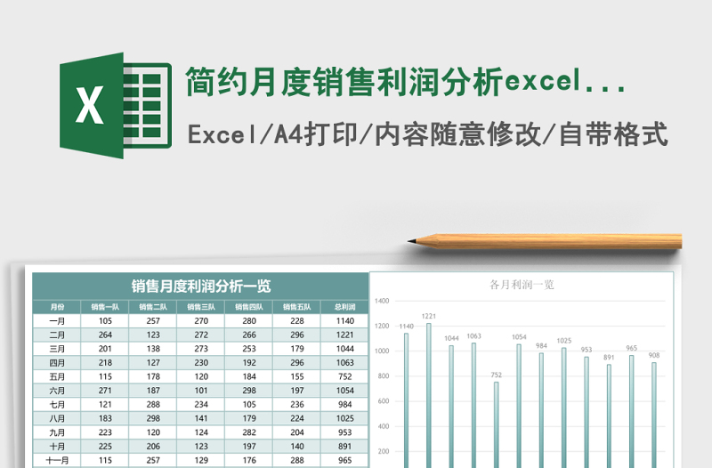 簡(jiǎn)約月度銷售利潤(rùn)分析excel模板