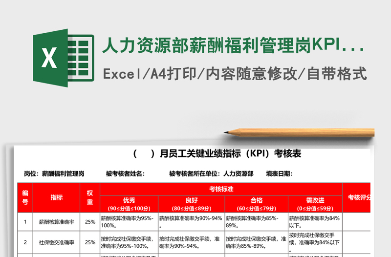 人力資源部薪酬福利管理崗KPI考核表excel表格模板