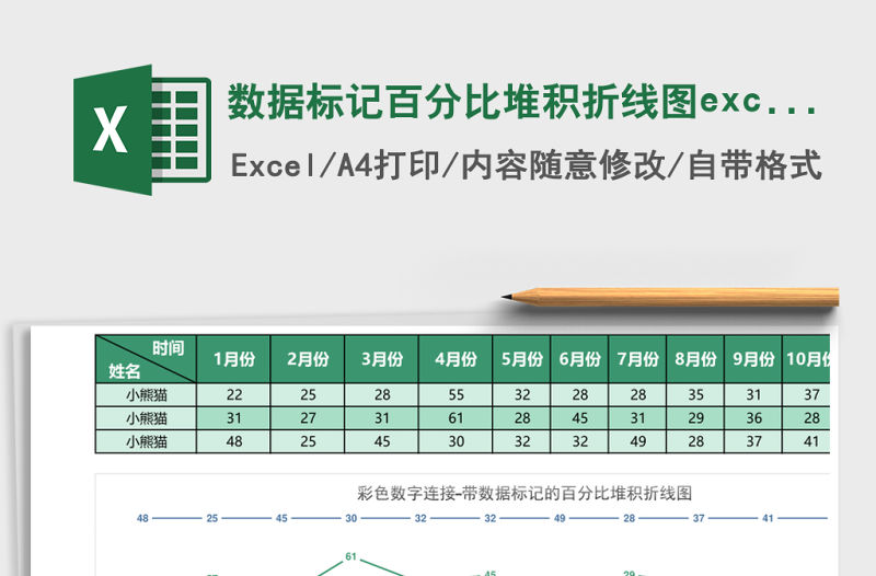 數據標記百分比堆積折線圖excel模板