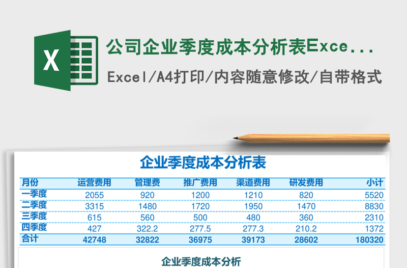 公司企業(yè)季度成本分析表Excel模板