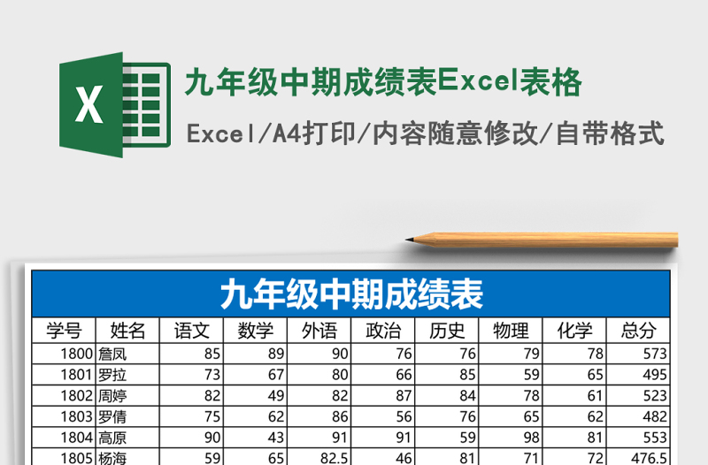九年級(jí)中期成績(jī)表Excel表格