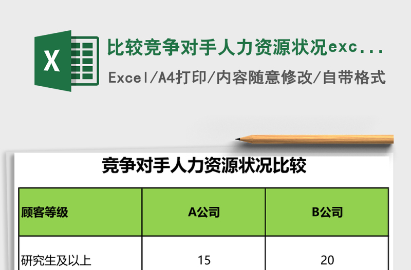 比較競爭對手人力資源狀況excel模板