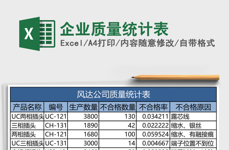 企業質量統計表