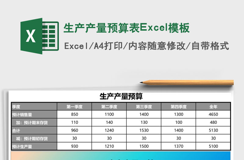 生產產量預算表Excel模板