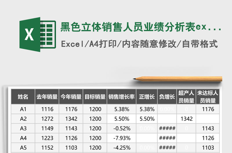 黑色立體銷售人員業績分析表excel模板