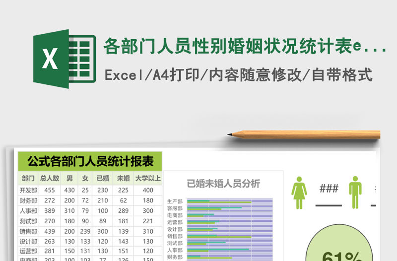 各部門人員性別婚姻狀況統計表excel表格