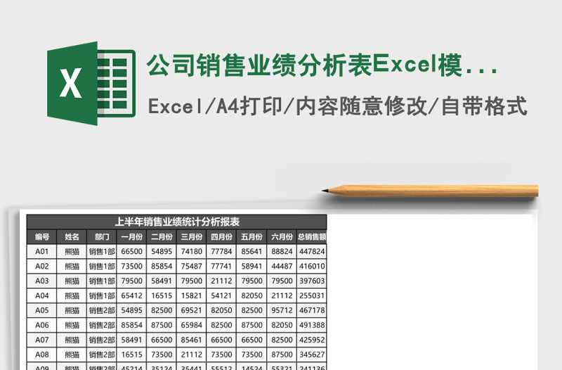 公司銷售業(yè)績分析表Excel模板