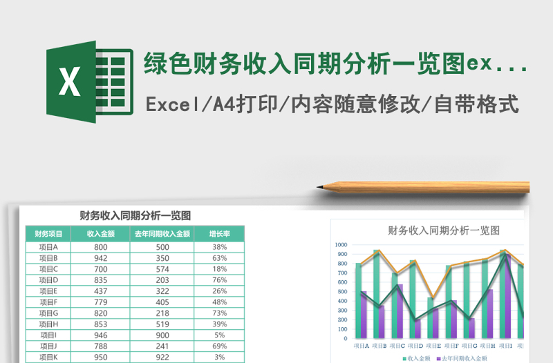 綠色財(cái)務(wù)收入同期分析一覽圖excel模板