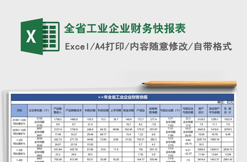 全省工業(yè)企業(yè)財(cái)務(wù)快報(bào)表
