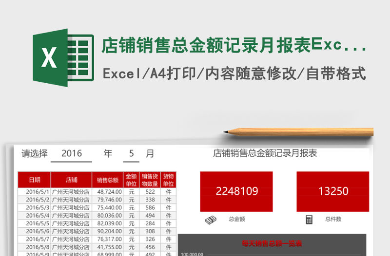 店鋪銷售總金額記錄月報(bào)表Excel模板表格