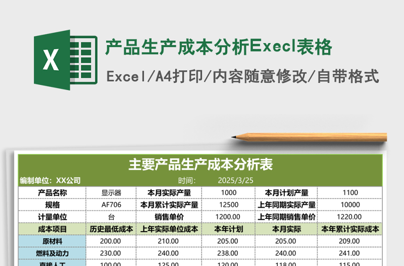產(chǎn)品生產(chǎn)成本分析Execl表格