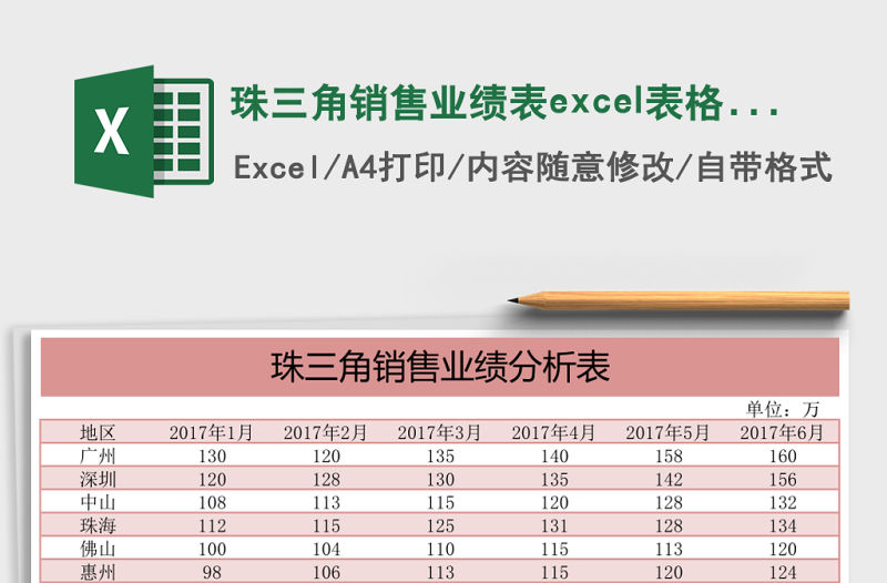 珠三角銷售業績表excel表格模板