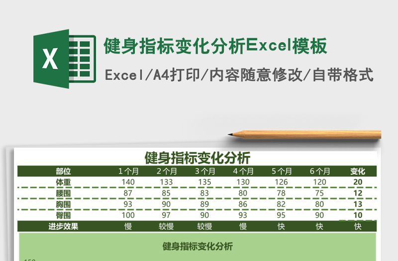 健身指標(biāo)變化分析Excel模板