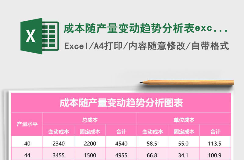 成本隨產(chǎn)量變動趨勢分析表excel模板