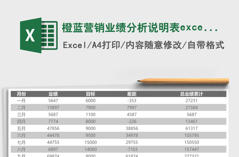 橙藍營銷業(yè)績分析說明表excel模板