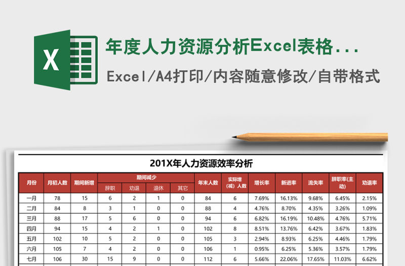 年度人力資源分析Excel表格模板