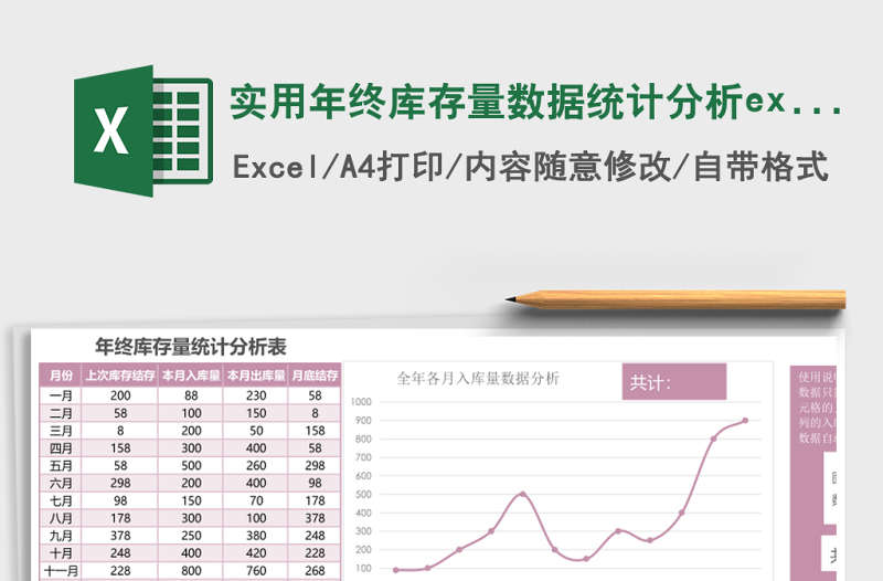 實(shí)用年終庫(kù)存量數(shù)據(jù)統(tǒng)計(jì)分析excel模板