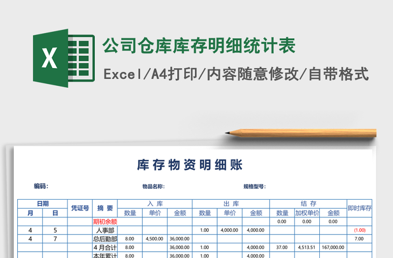 公司倉(cāng)庫(kù)庫(kù)存明細(xì)統(tǒng)計(jì)表