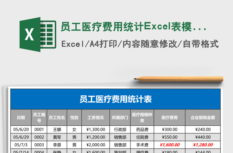員工醫(yī)療費(fèi)用統(tǒng)計Excel表模板