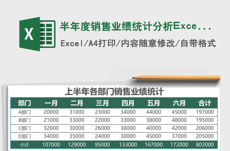 半年度銷售業(yè)績統(tǒng)計(jì)分析Excel模板表格