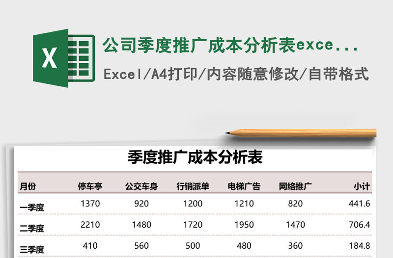 公司季度推廣成本分析表excel模板