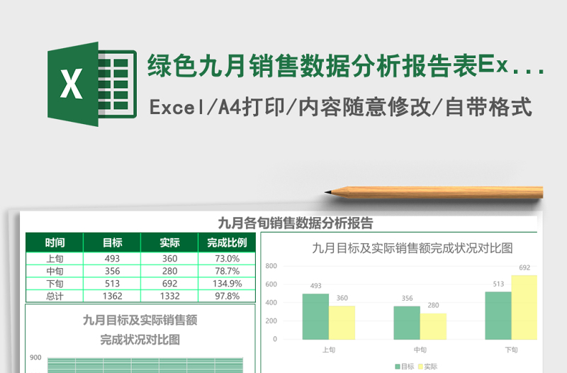 綠色九月銷售數(shù)據(jù)分析報告表Excel模板