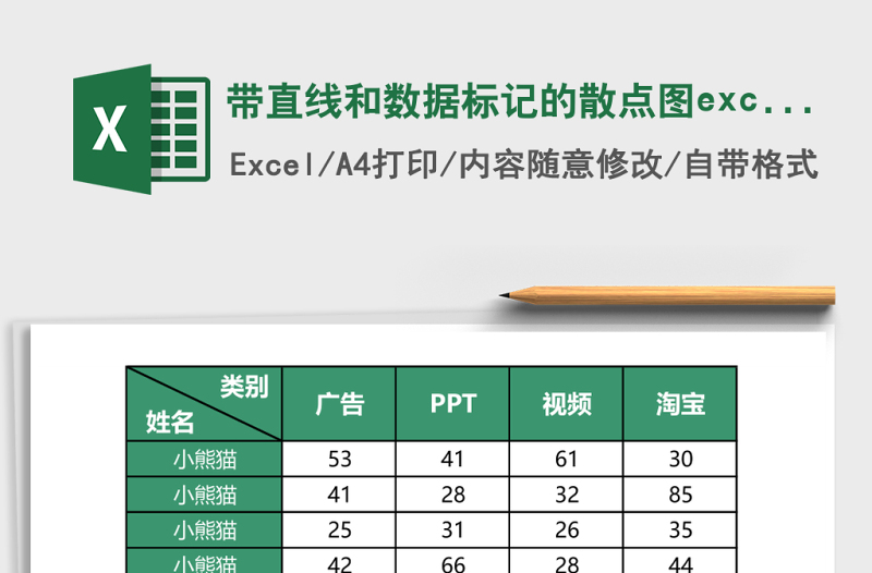 帶直線和數(shù)據(jù)標(biāo)記的散點(diǎn)圖excel模板