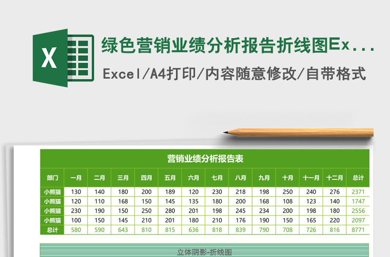 綠色營銷業績分析報告折線圖Excel表格