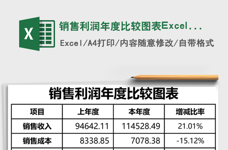 銷(xiāo)售利潤(rùn)年度比較圖表Excel模板
